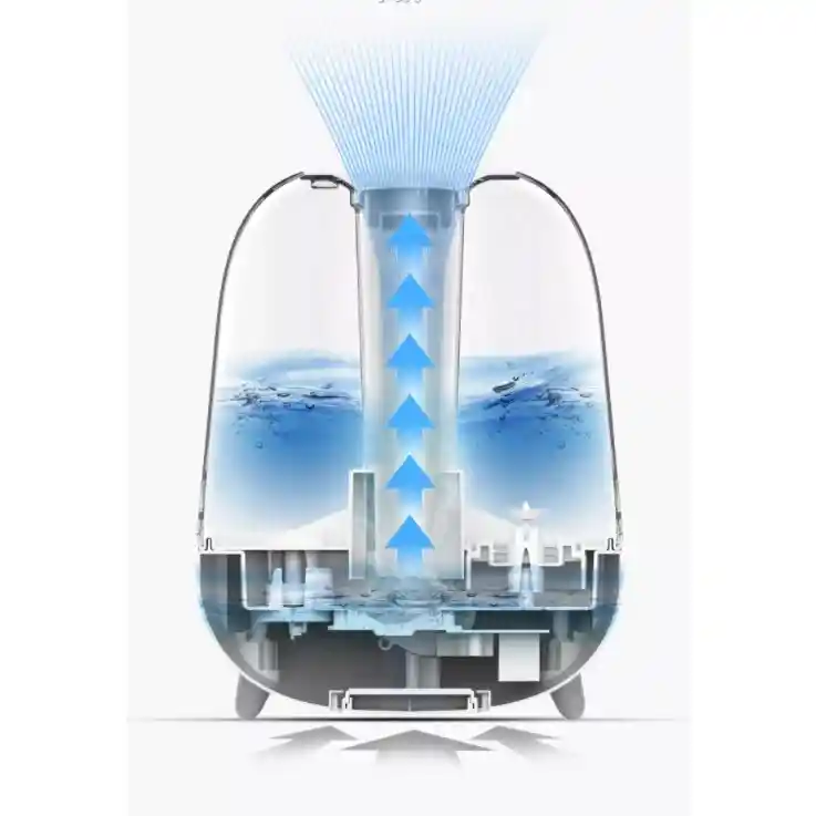گالری عکس های محصول دستگاه بخور و رطوبت‌ساز سرد درما مدل  DEM  F329 -شماره-3