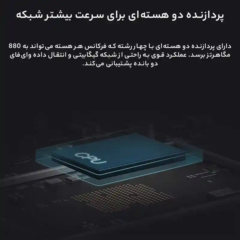 گالری عکس های محصول روتر بی سیم شیائومی مدل 4A-شماره-5