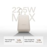 پاوربانک 10000 میلی آمپر شیائومی Xiaomi Power Bank P15ZM - تصویر 6